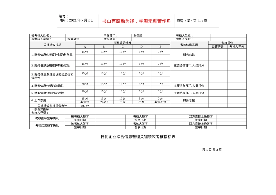 日化企业综合信息管理关键绩效考核指标表.docx_第1页