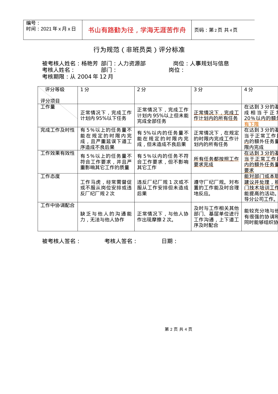 上海电力公司市区供电公司人事规划与信息行为规范考评表.docx_第2页