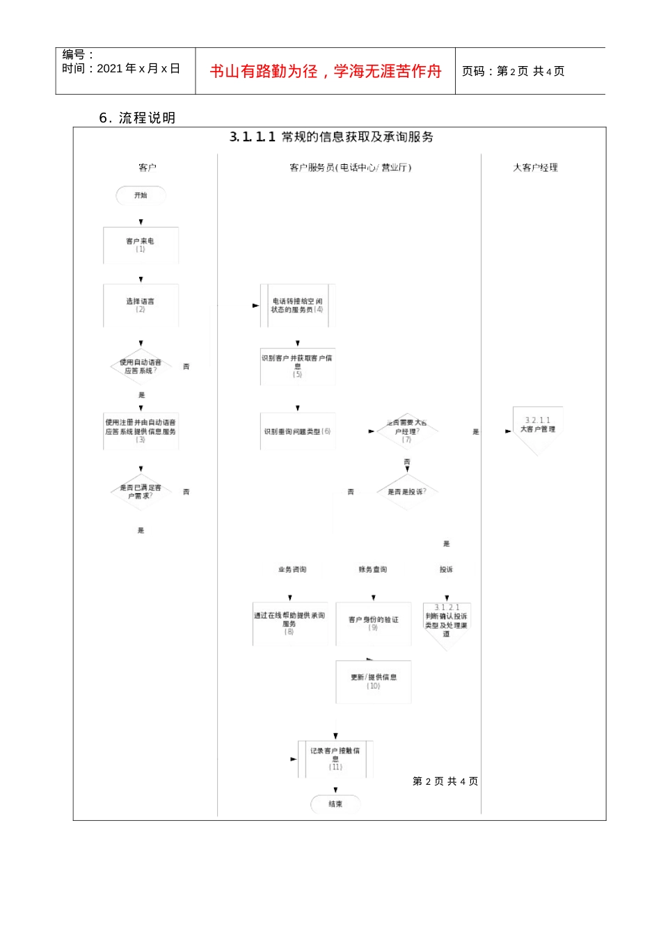 苏州供电公司常规的信息获取及承询服务.docx_第2页