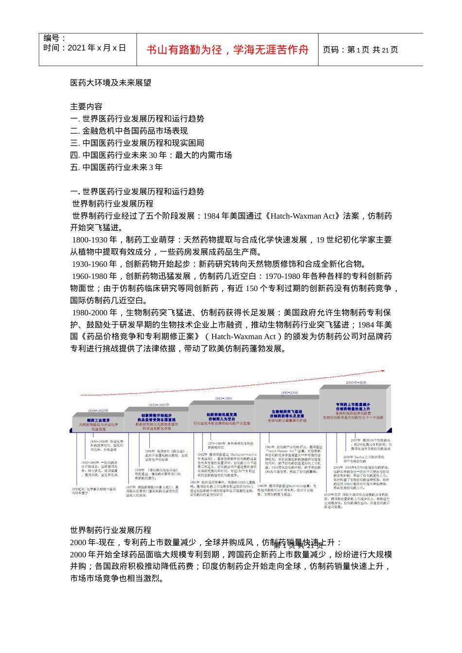 中国医药大环境及未来展望.docx_第1页