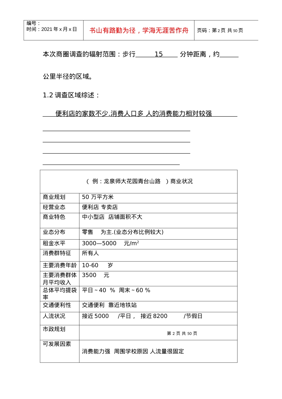 商圈分析与开店环境策划.docx_第2页