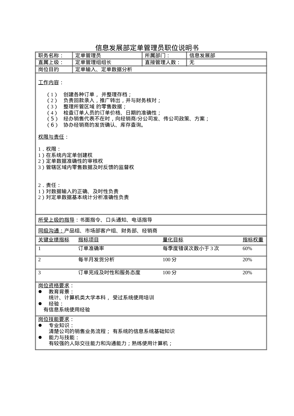 信息发展部定单管理员职位说明书.docx_第1页