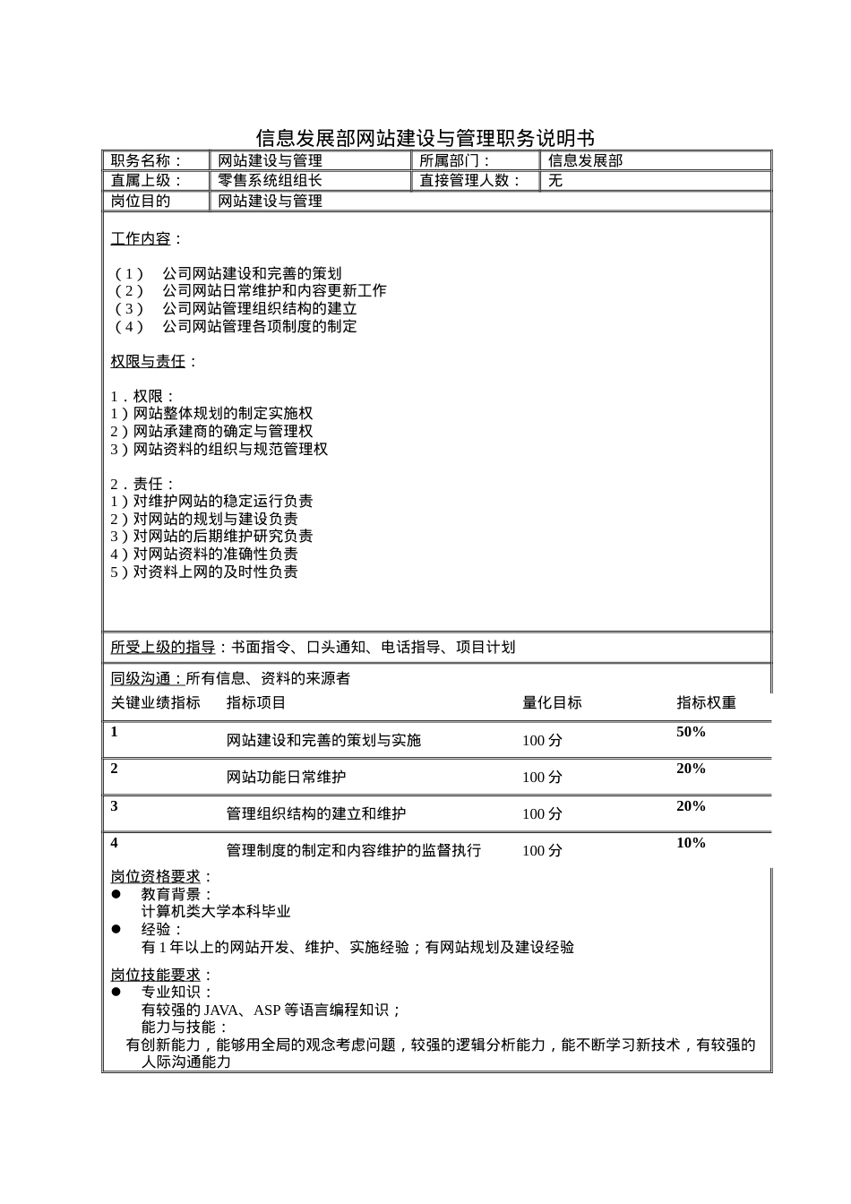 信息发展部网站建设与管理职务说明书.docx_第1页