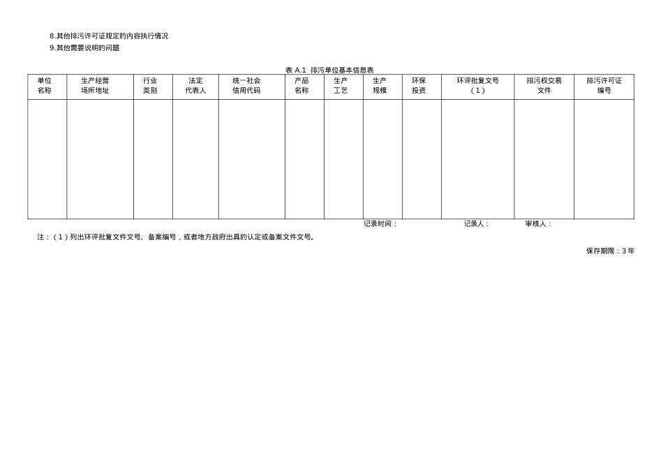 人力资源-20222018年环境管理台账标准模板(DOC33页).doc_第2页
