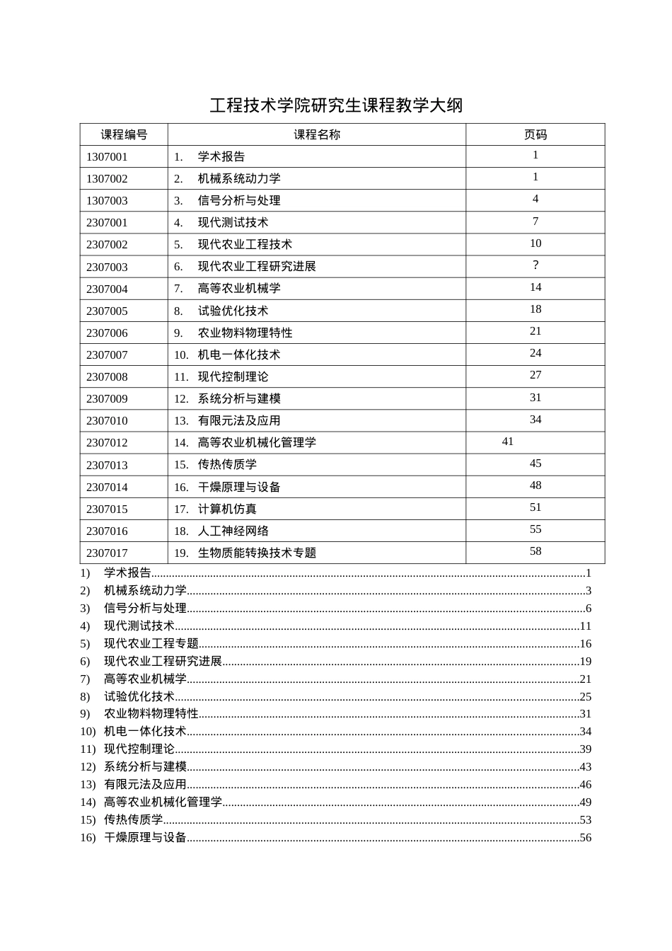 华中农业大学研究生课程教学大纲.docx_第1页