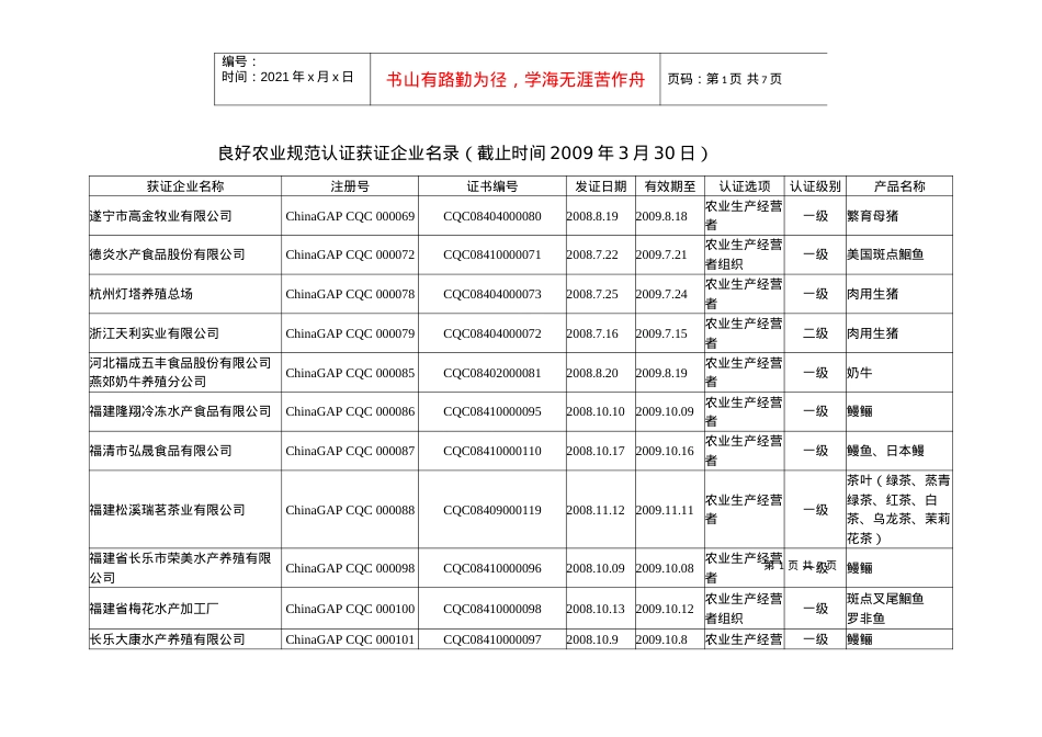 良好农业规范认证获证企业名单.docx_第1页