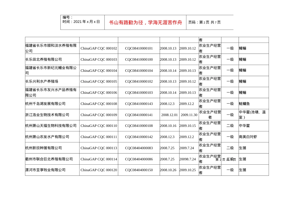 良好农业规范认证获证企业名单.docx_第2页