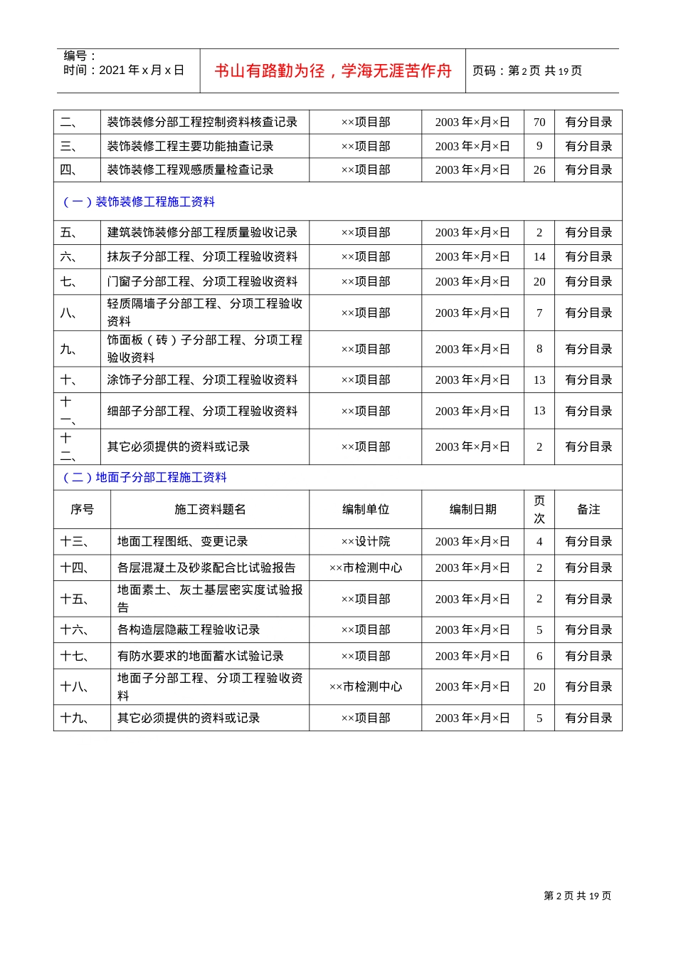 人力资源-20224.3第三册建筑装饰装修工程施工资料(DOC18页).doc_第2页