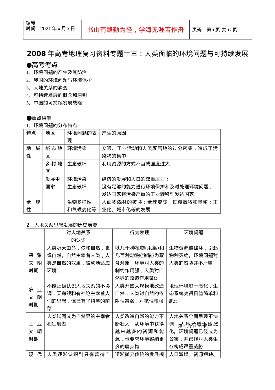 人类面临的环境问题与可持续发展.docx_第1页
