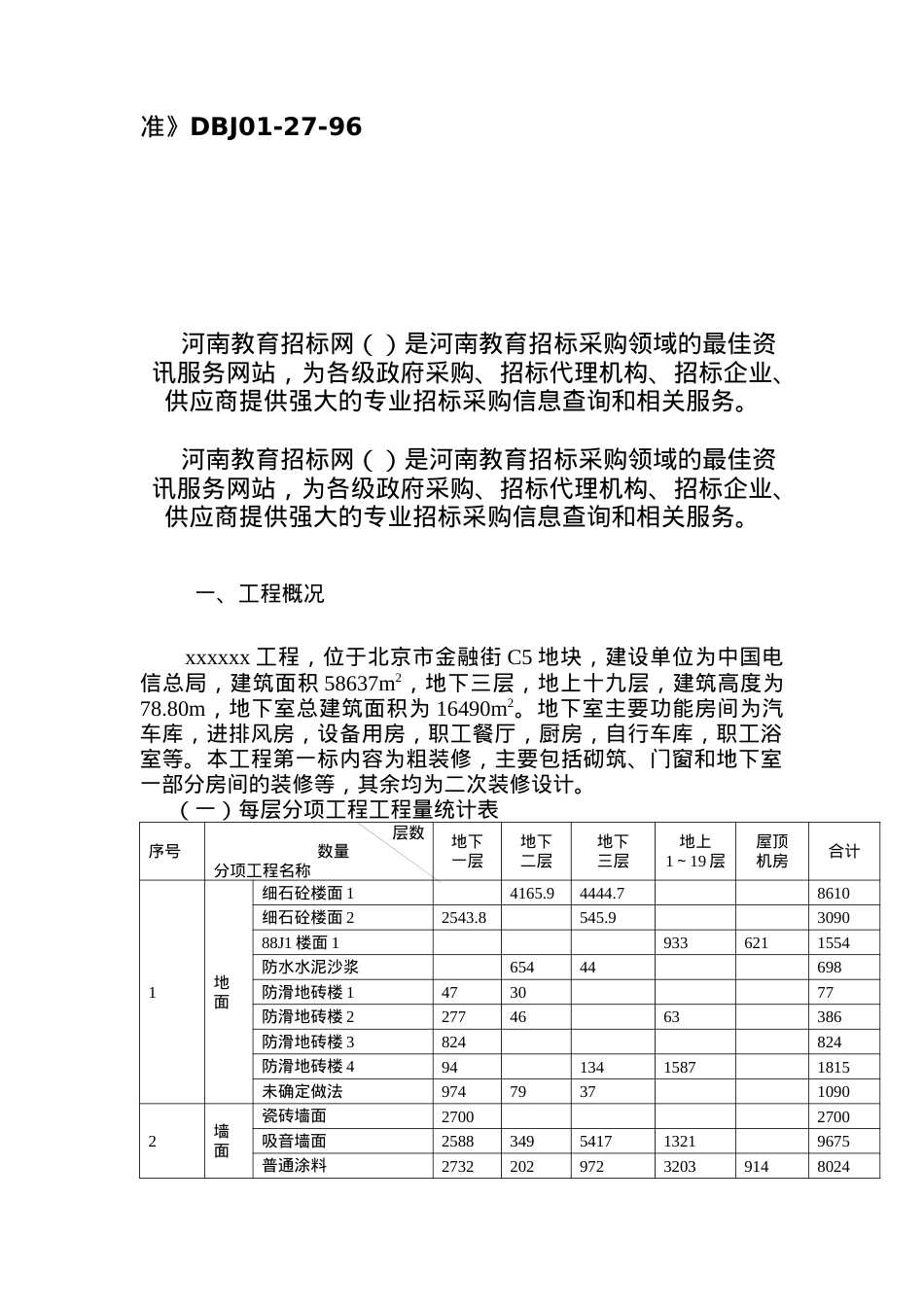 某建筑装饰工程施工组织设计.docx_第2页