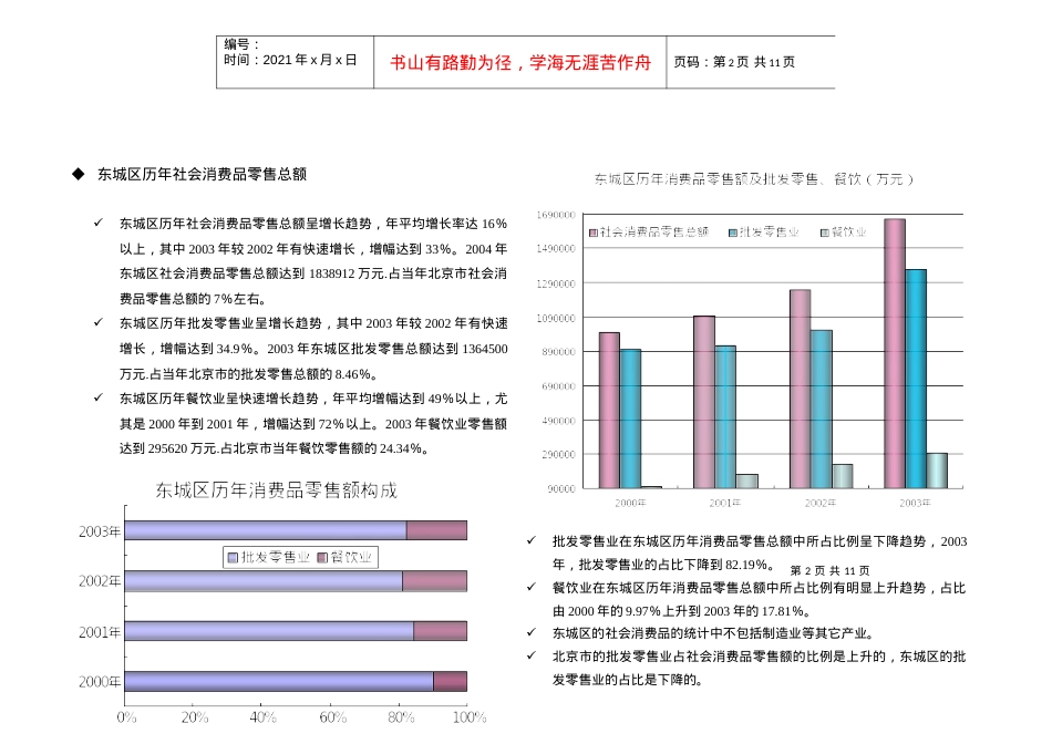 王府井商业环境调查总结.docx_第2页