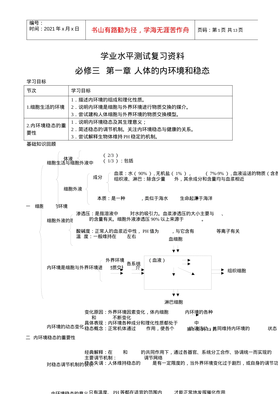 内环境与稳态的教学案.docx_第1页