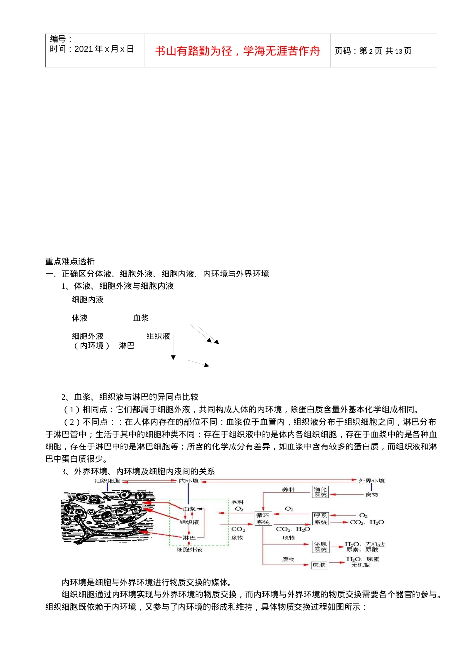 内环境与稳态的教学案.docx_第2页
