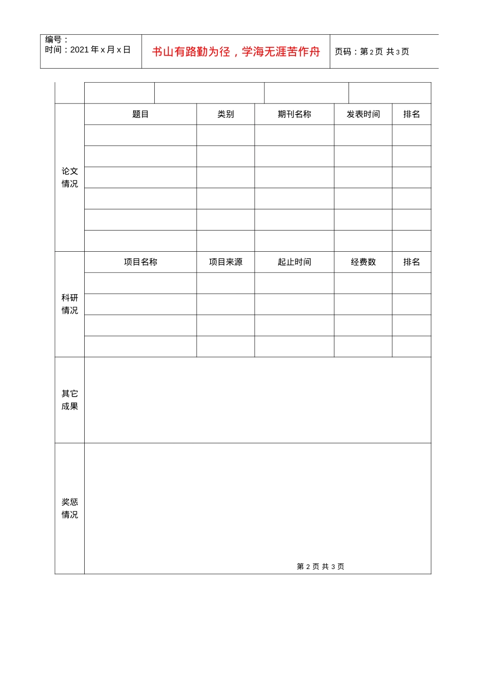 南京农业大学拟接收应届毕业生考察审批表.docx_第2页