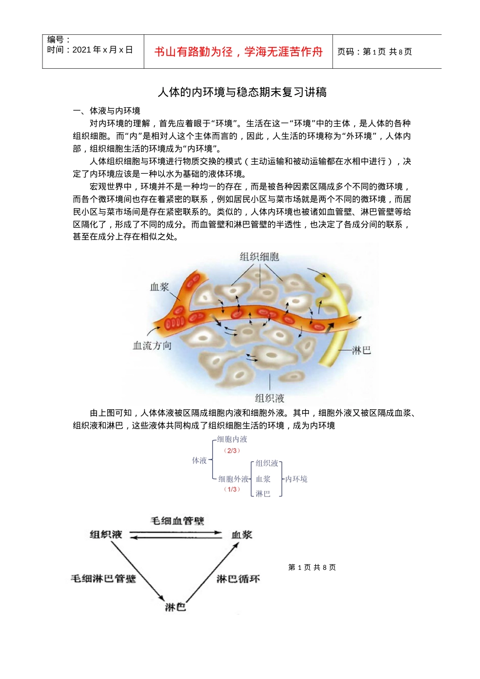 人体的内环境与稳态复习讲稿.docx_第1页