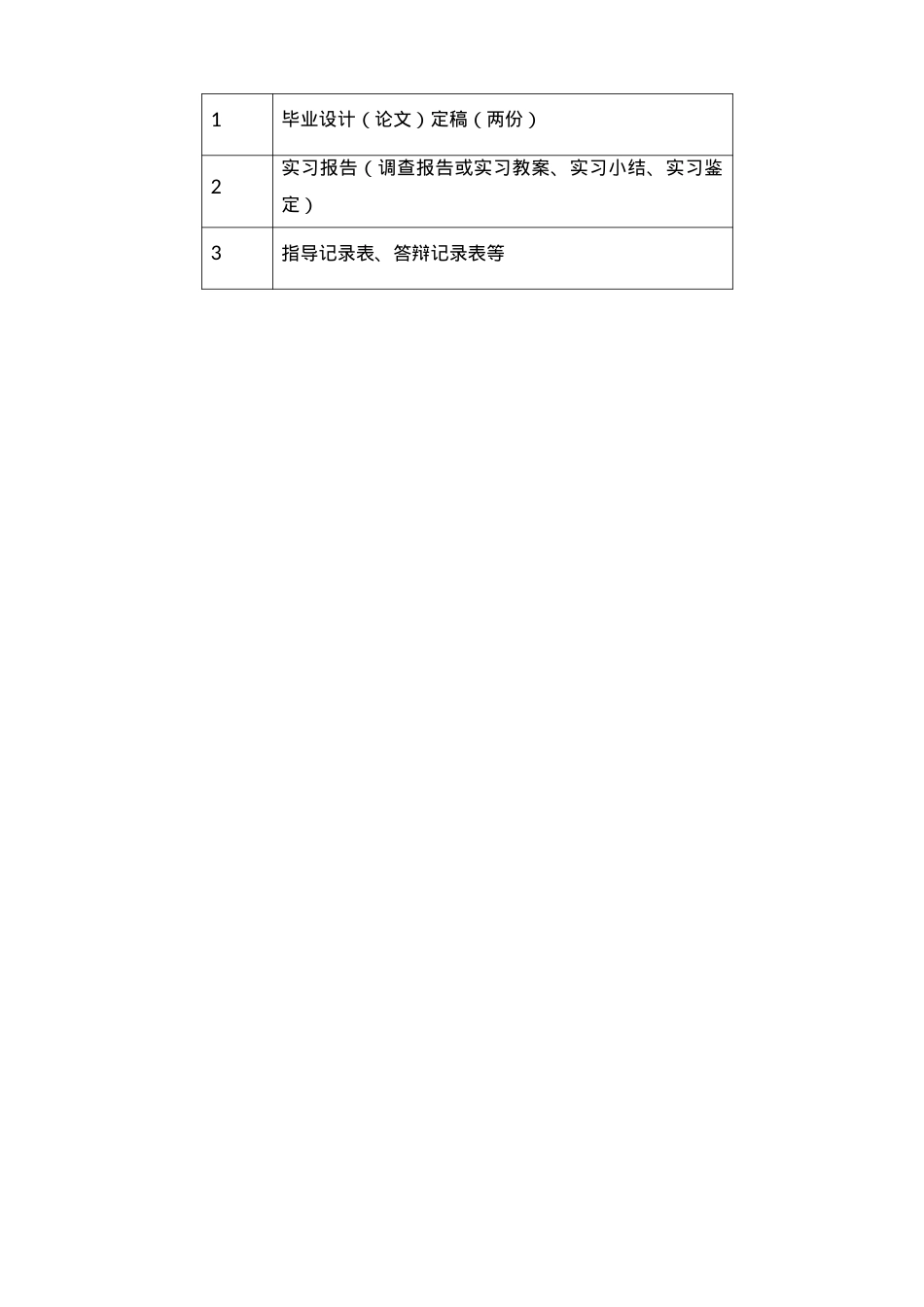 浅谈建筑工程施工现场安全.docx_第2页