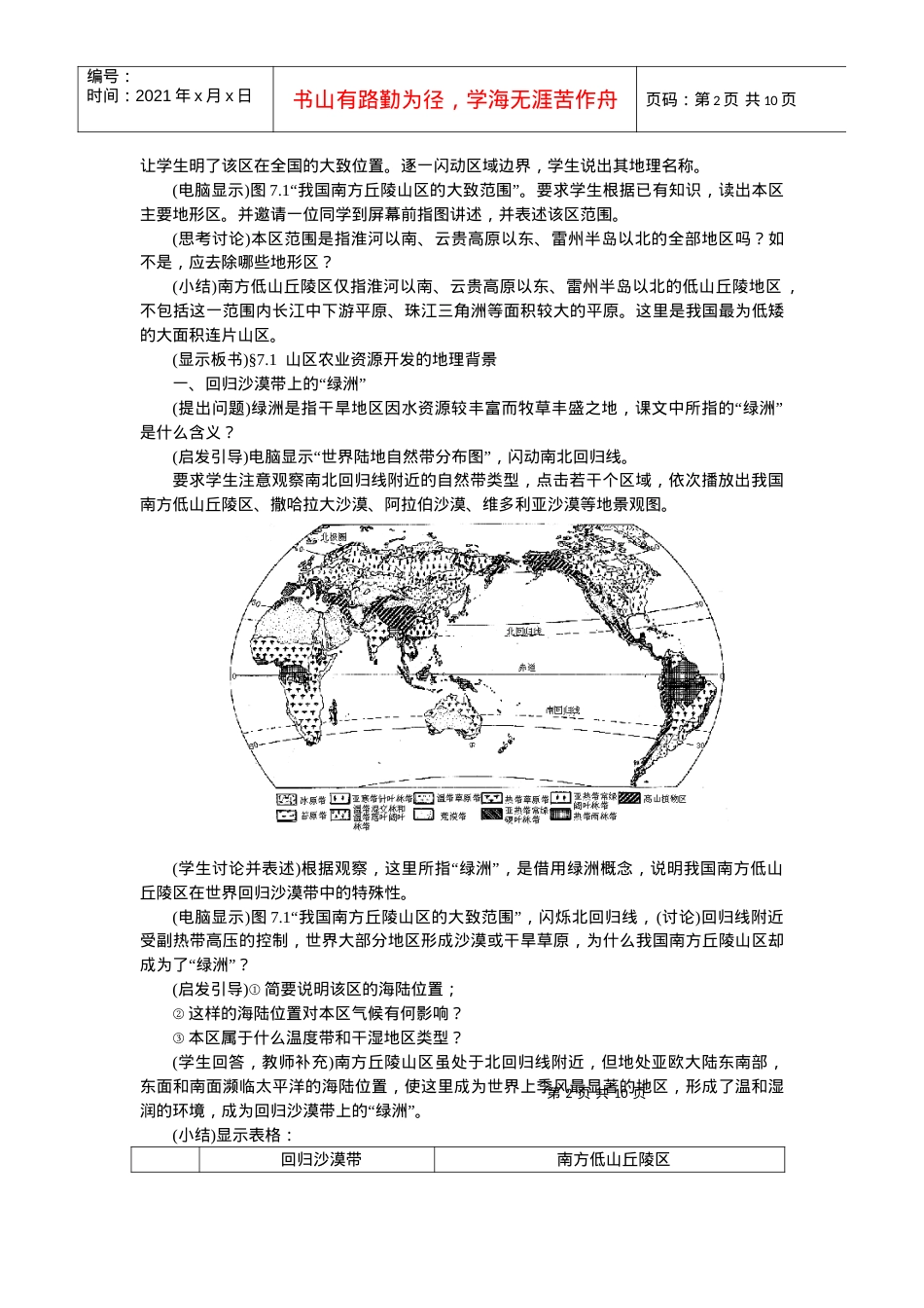 山区农业资源开发的地理背景.docx_第2页