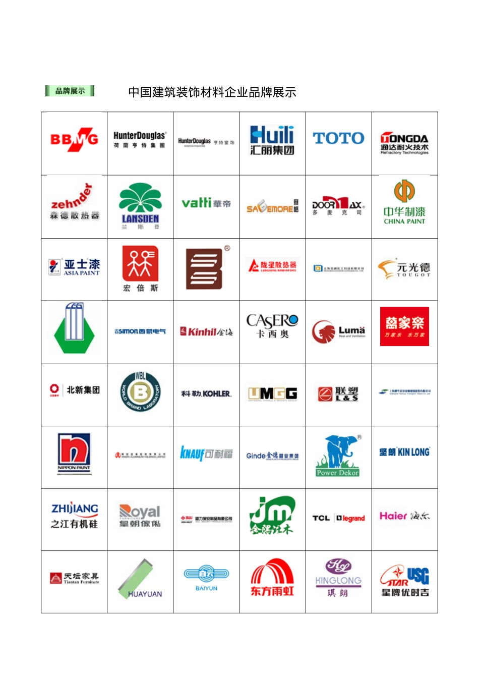 中国建筑装饰材料通讯（电子半月刊）第37期.docx_第2页