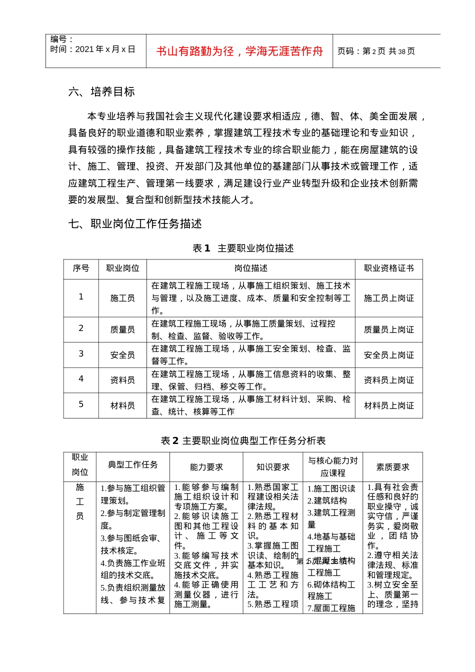 三年制高职建筑工程技术专业人才培养方案.docx_第2页