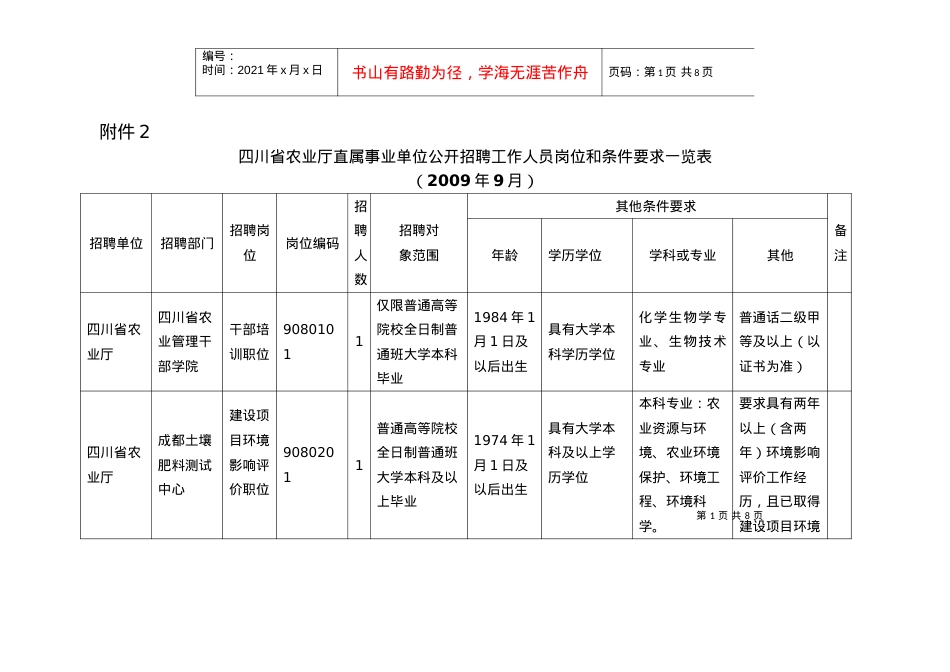 四川省农业厅直属事业单位公开招聘工作人员岗位和条件.docx_第1页