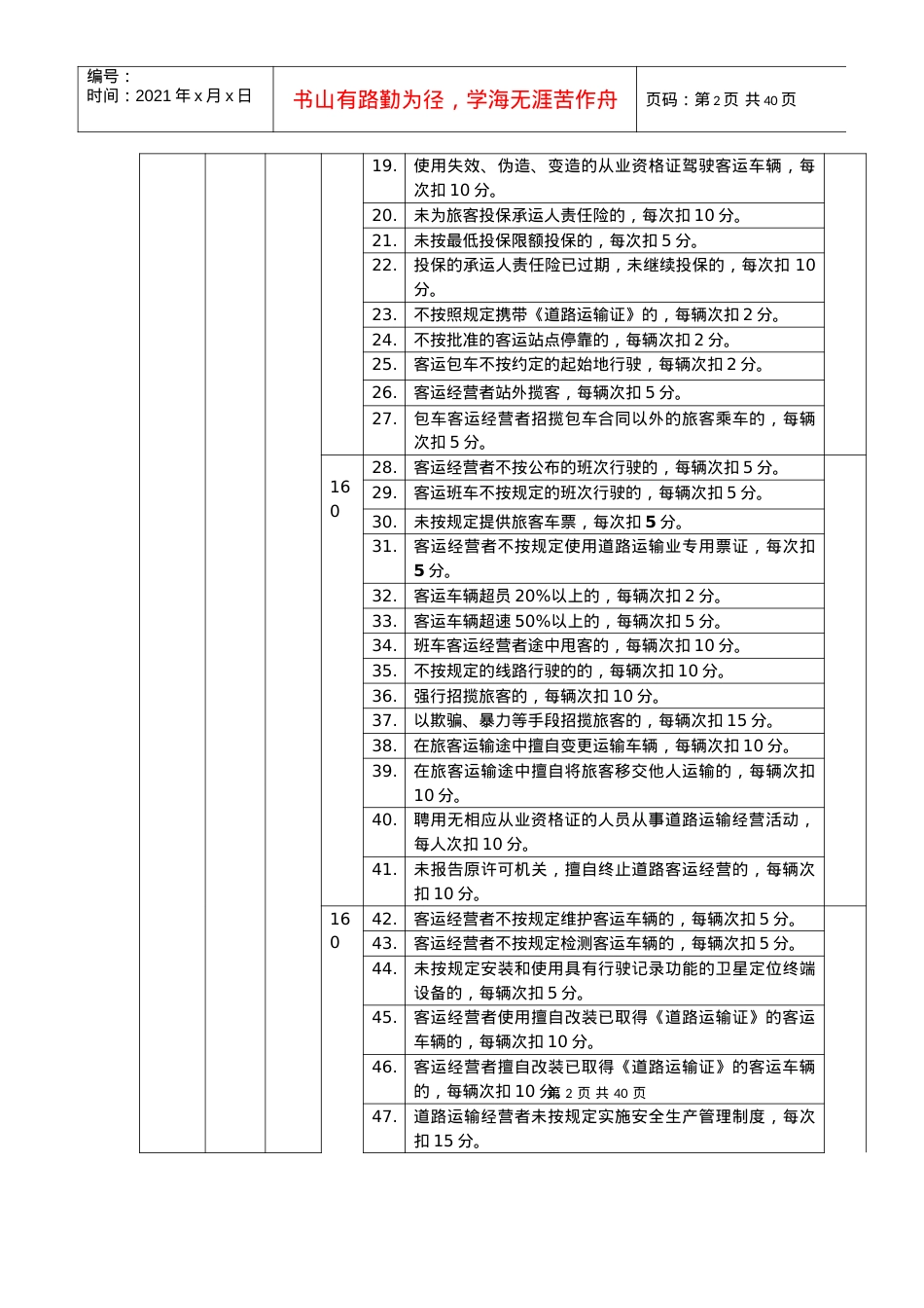 [附件]浙江省道路运输企业信用评价标准.docx_第2页