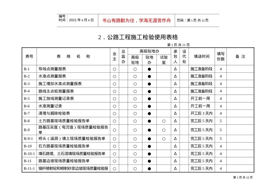 2、公路工程施工检验使用表格(DOC11页).doc_第1页