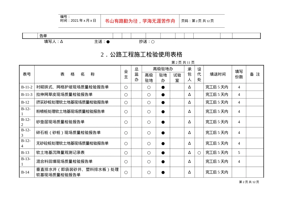 2、公路工程施工检验使用表格(DOC11页).doc_第2页