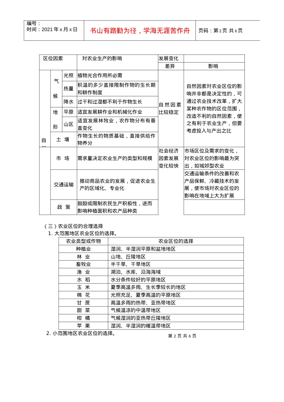 专题三农业地域的形成与发展.docx_第2页