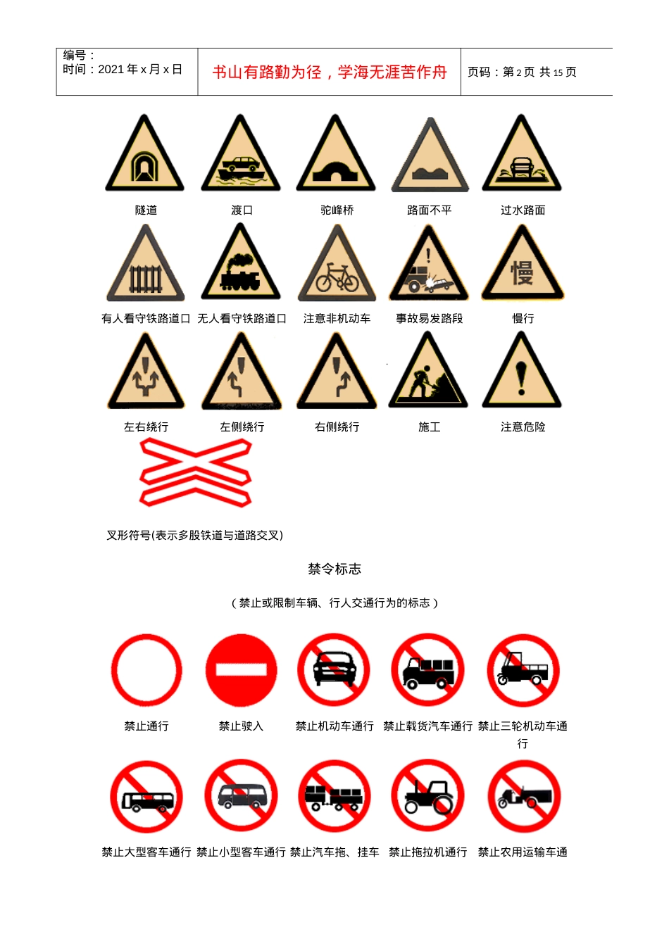 C 1驾照考试——交通标志大全.docx_第2页