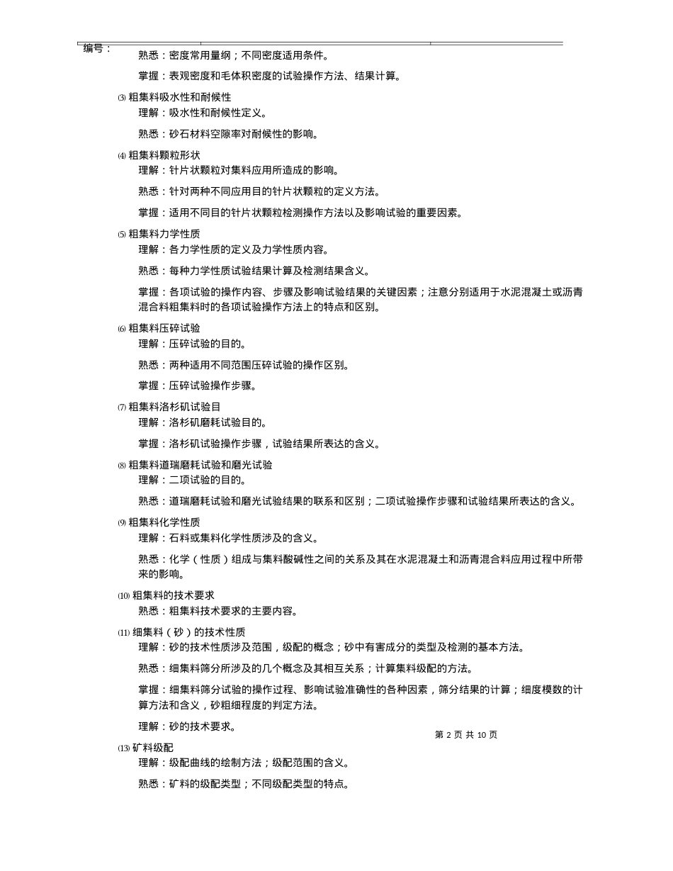 XXXX年公路工程试验检测员-考试大纲.docx_第2页