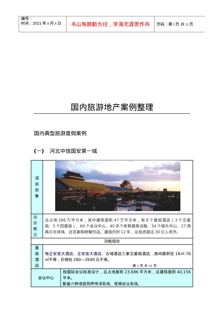 国内旅游地产案例分享.docx_第1页