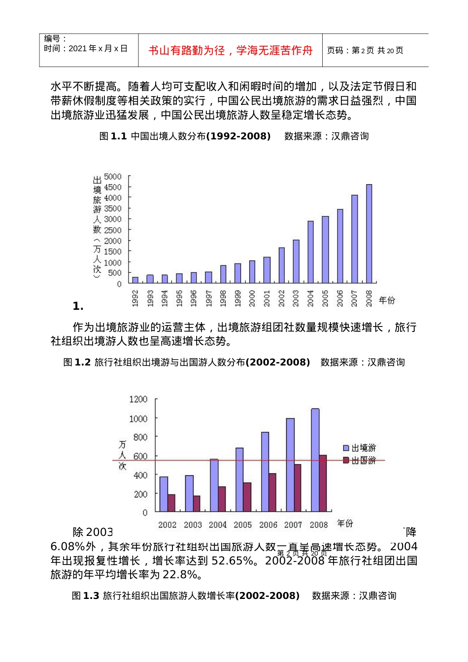 我国长线出境旅游市场分析报告.docx_第2页