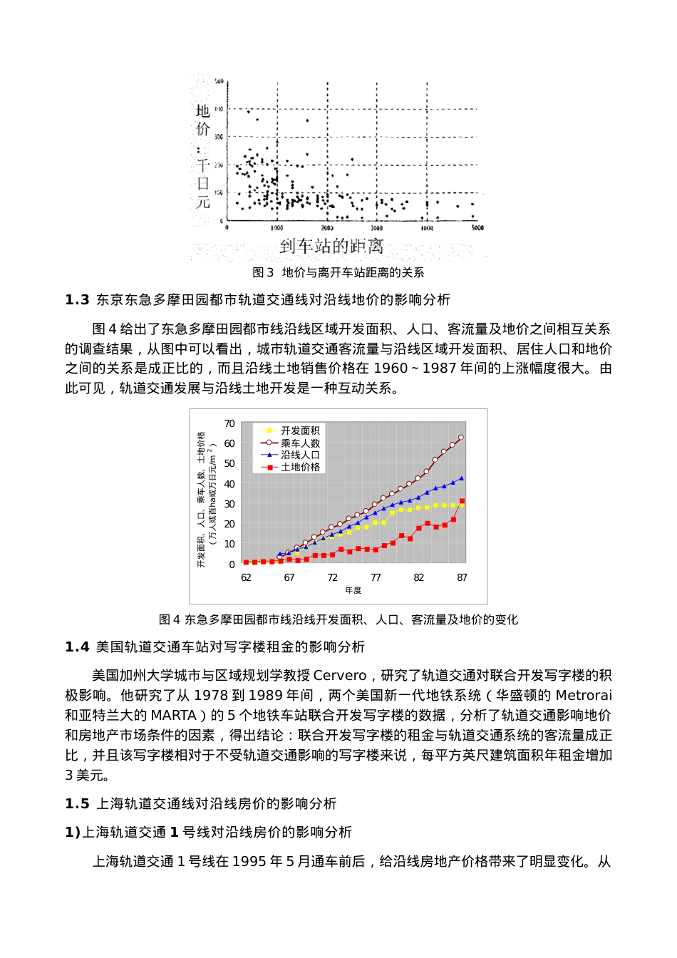 城市轨道交通对沿线区域经济发展影响的调查研究.docx_第2页