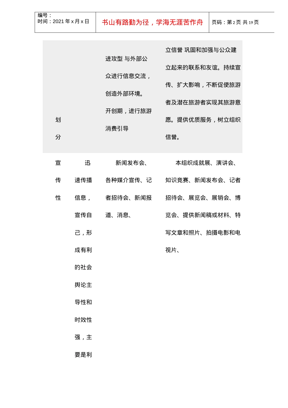 旅游营销中实用的公共关系研究.docx_第2页