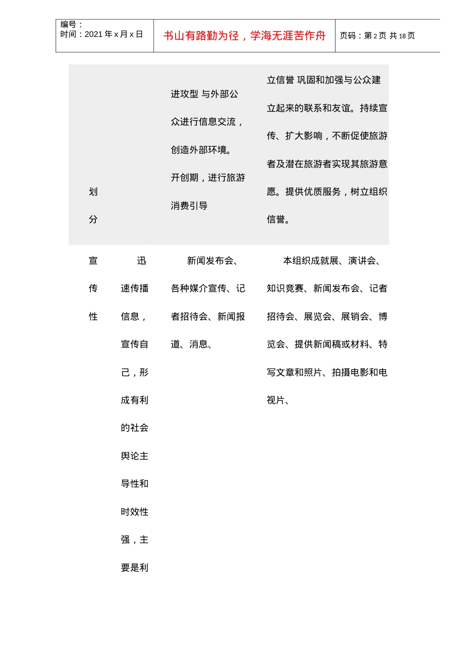 旅游营销中实用公共关系系统研究.docx_第2页