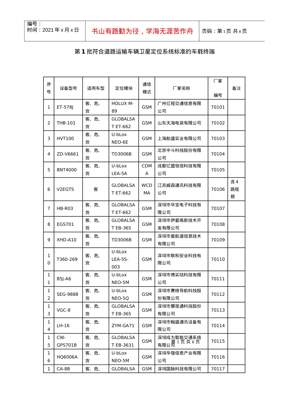 符合道路运输车辆卫星定位系统标准的车载终端.docx_第1页