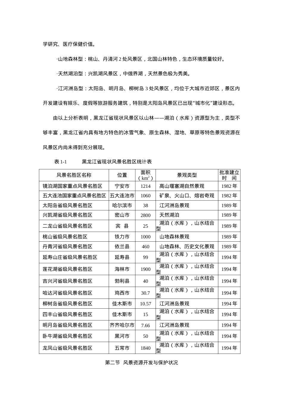 旅游规划专题之一：黑龙江旅游规划.docx_第2页
