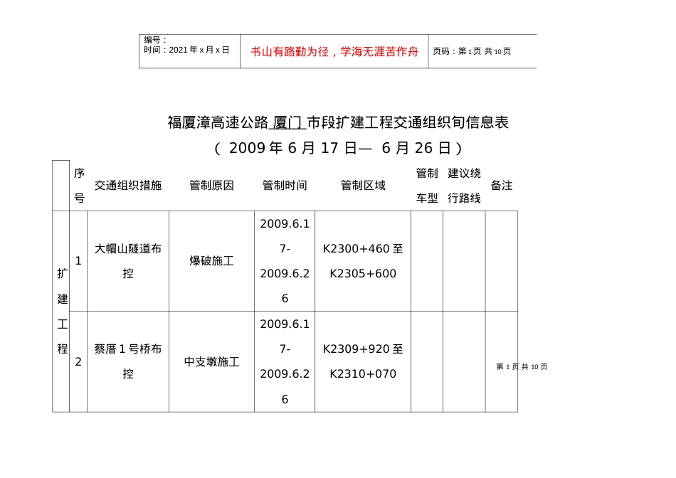 福厦漳高速公路 厦门 市段扩建工程交通组织 - 闽高.docx_第1页