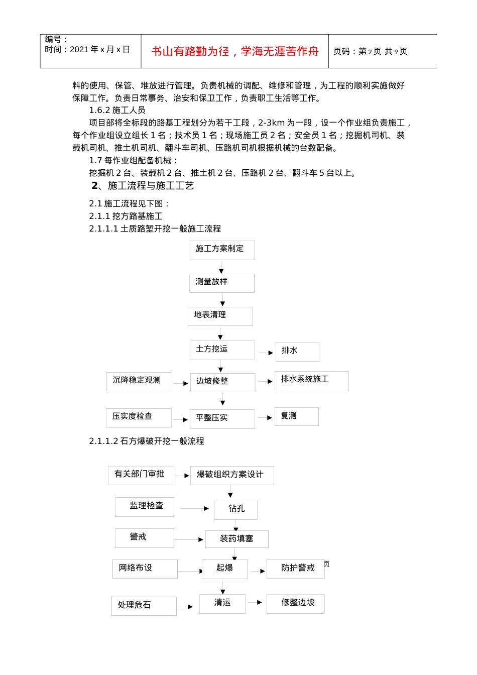 公路工程深路堑、高边坡路基专项施工方案.docx_第2页
