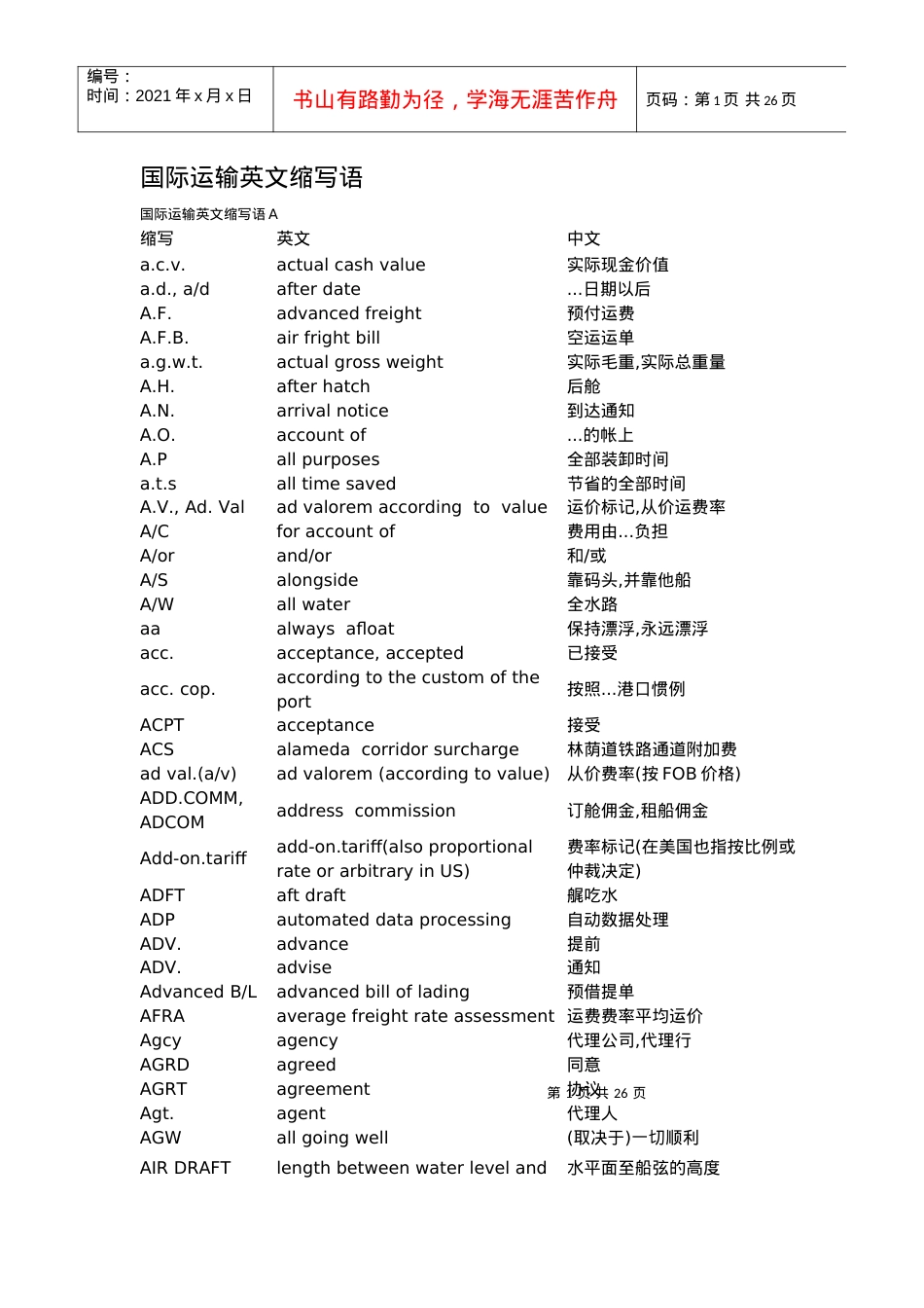 国际运输英文缩写语.docx_第1页