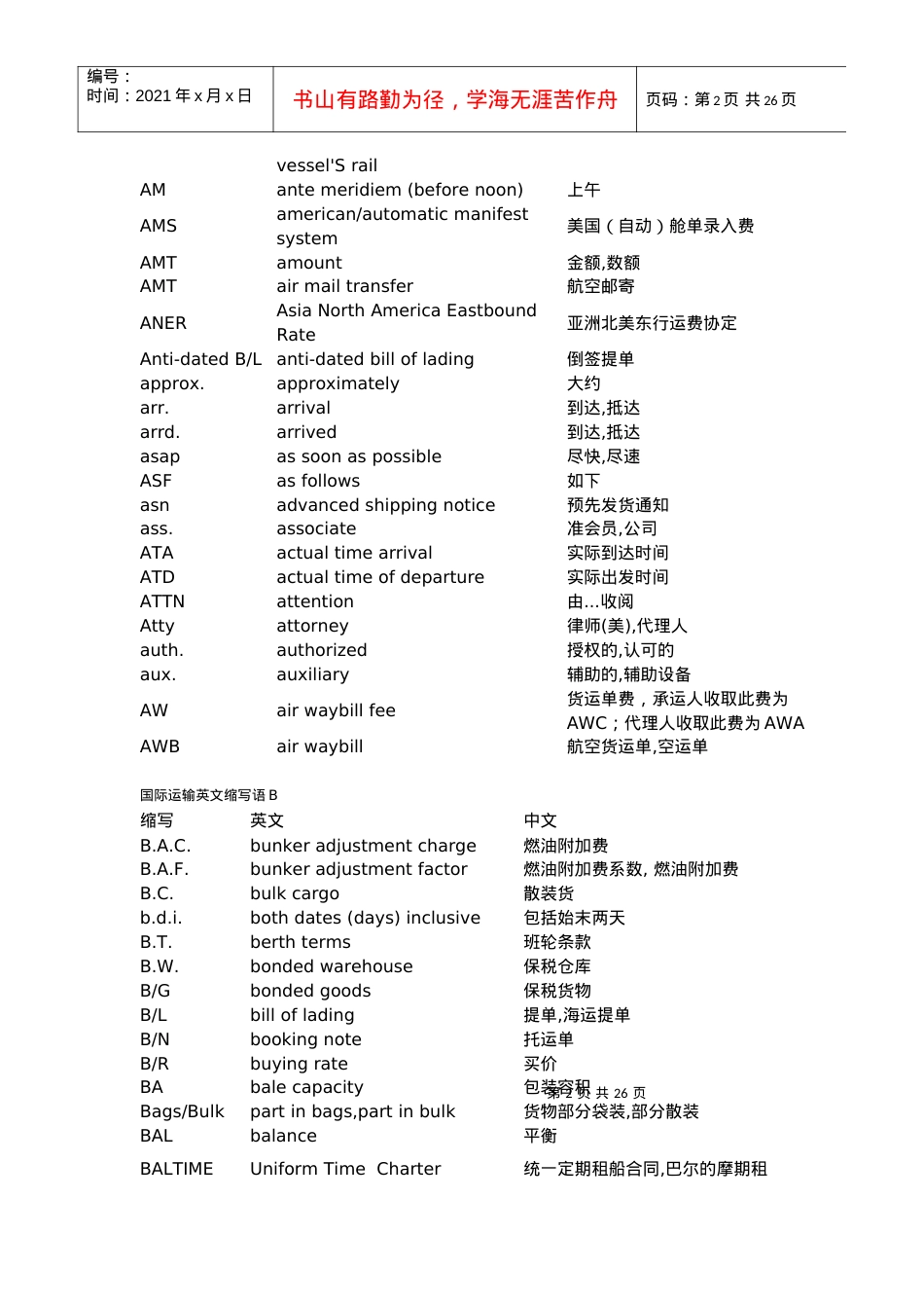 国际运输英文缩写语.docx_第2页