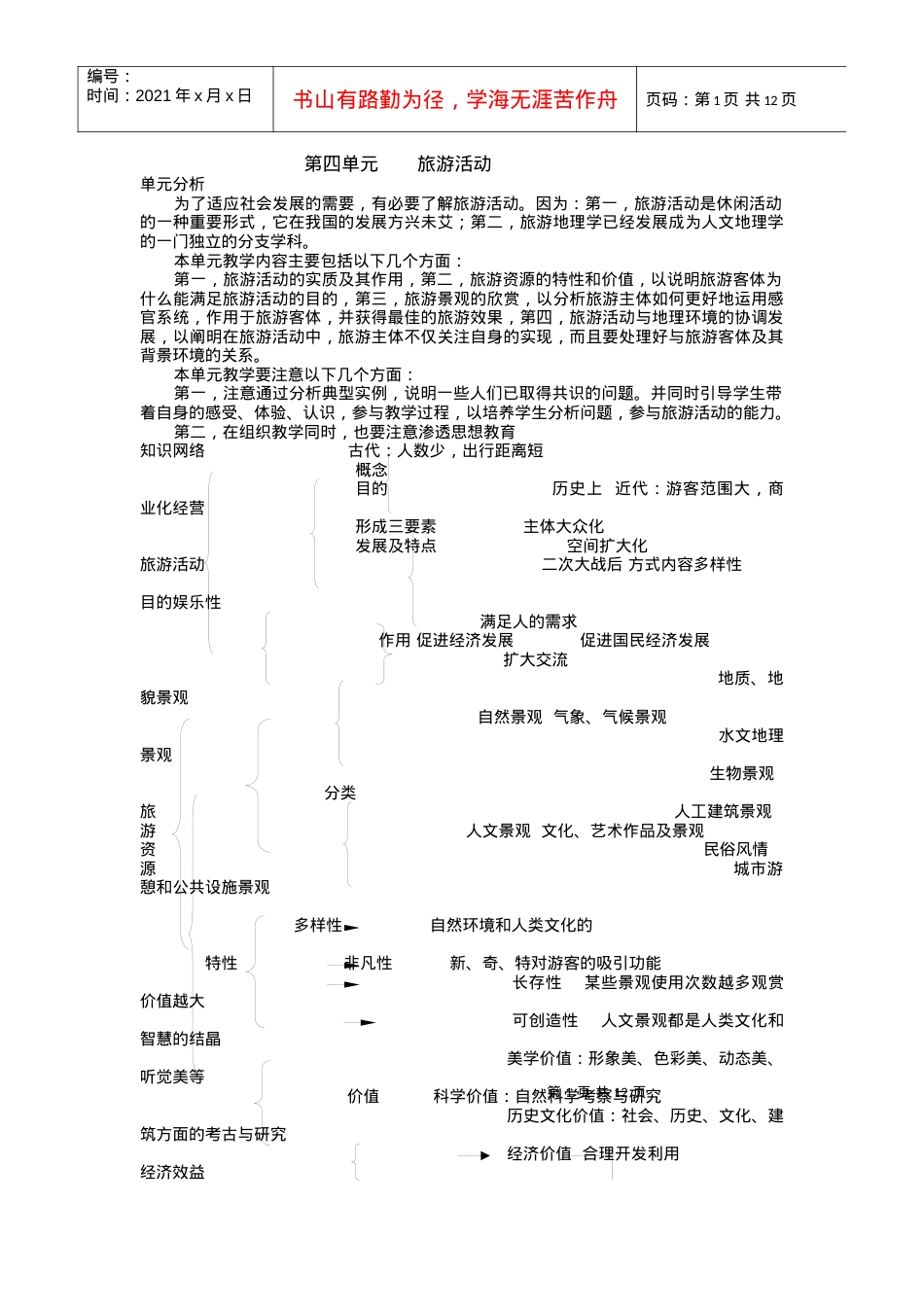 地理教案教学设计第四单元旅游活动.docx_第1页