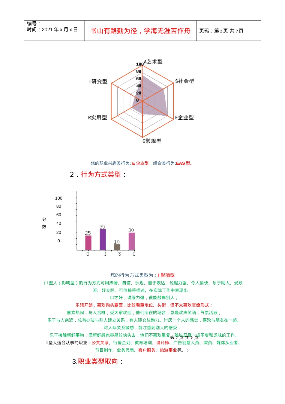 旅游管理专业职业生涯规划书.docx_第2页