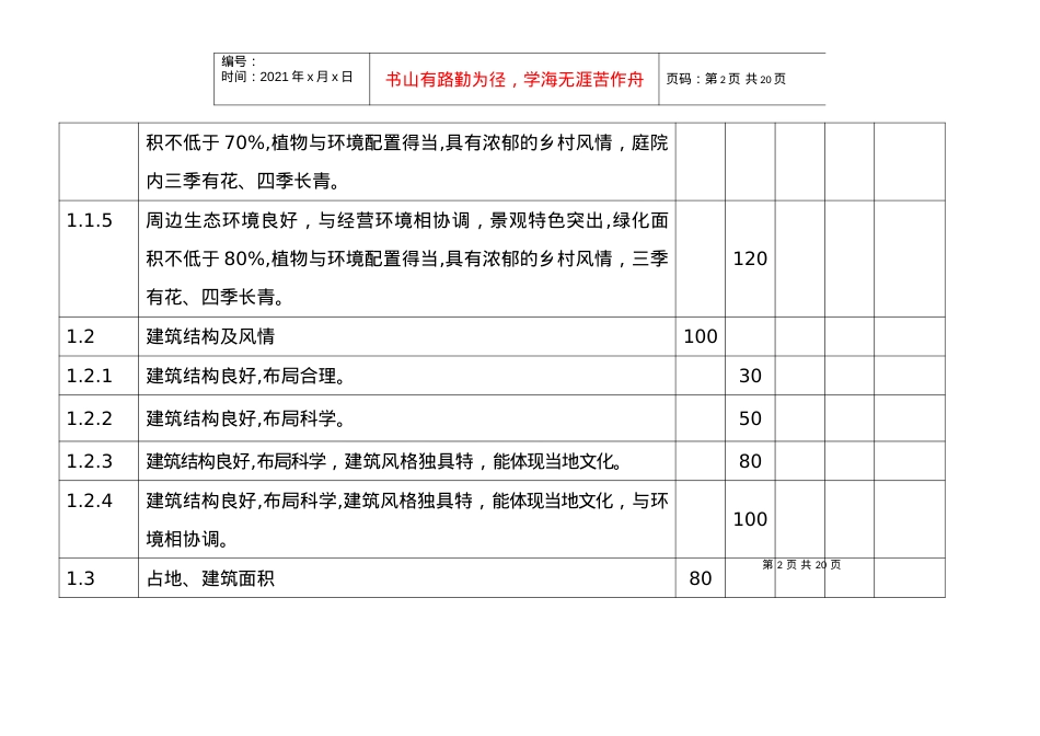 商洛市农家乐旅游服务质量等级评定评分标准.docx_第2页