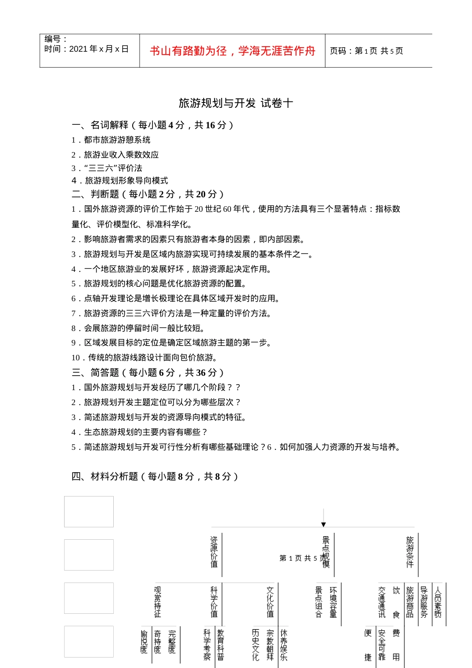 旅游规划与开发试卷十.docx_第1页