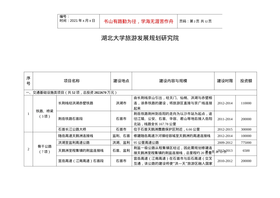 洪湖岸边是家乡——石首天鹅洲旅游区规划建设项目库.docx_第2页