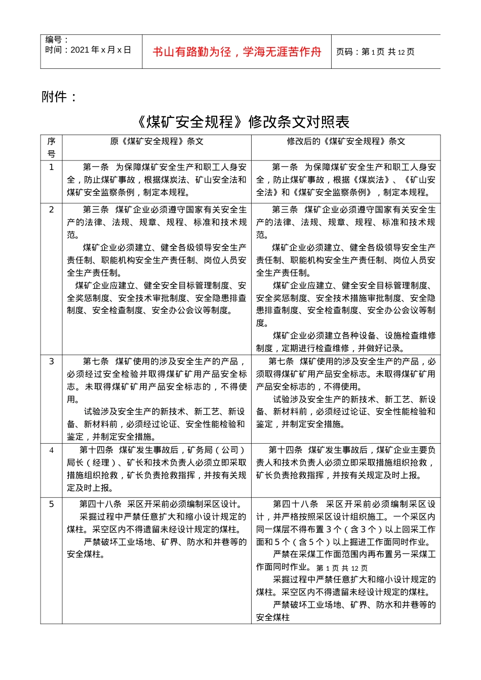 《煤矿安全规程》修改条文对照表-《煤矿安全规程》修改意见.docx_第1页