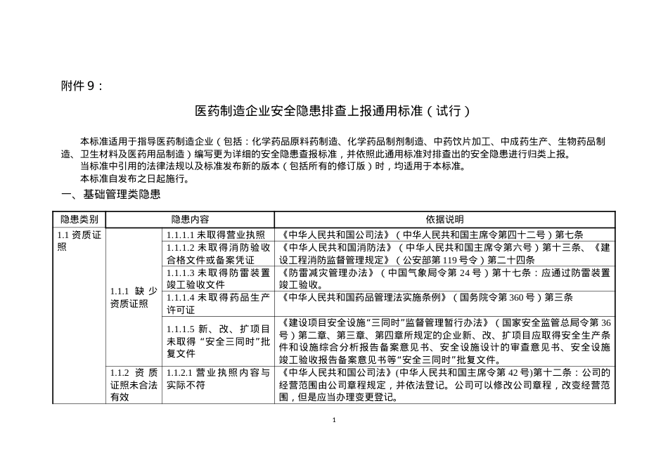 9医药制造企业安全隐患排查上报通用标准.docx_第1页