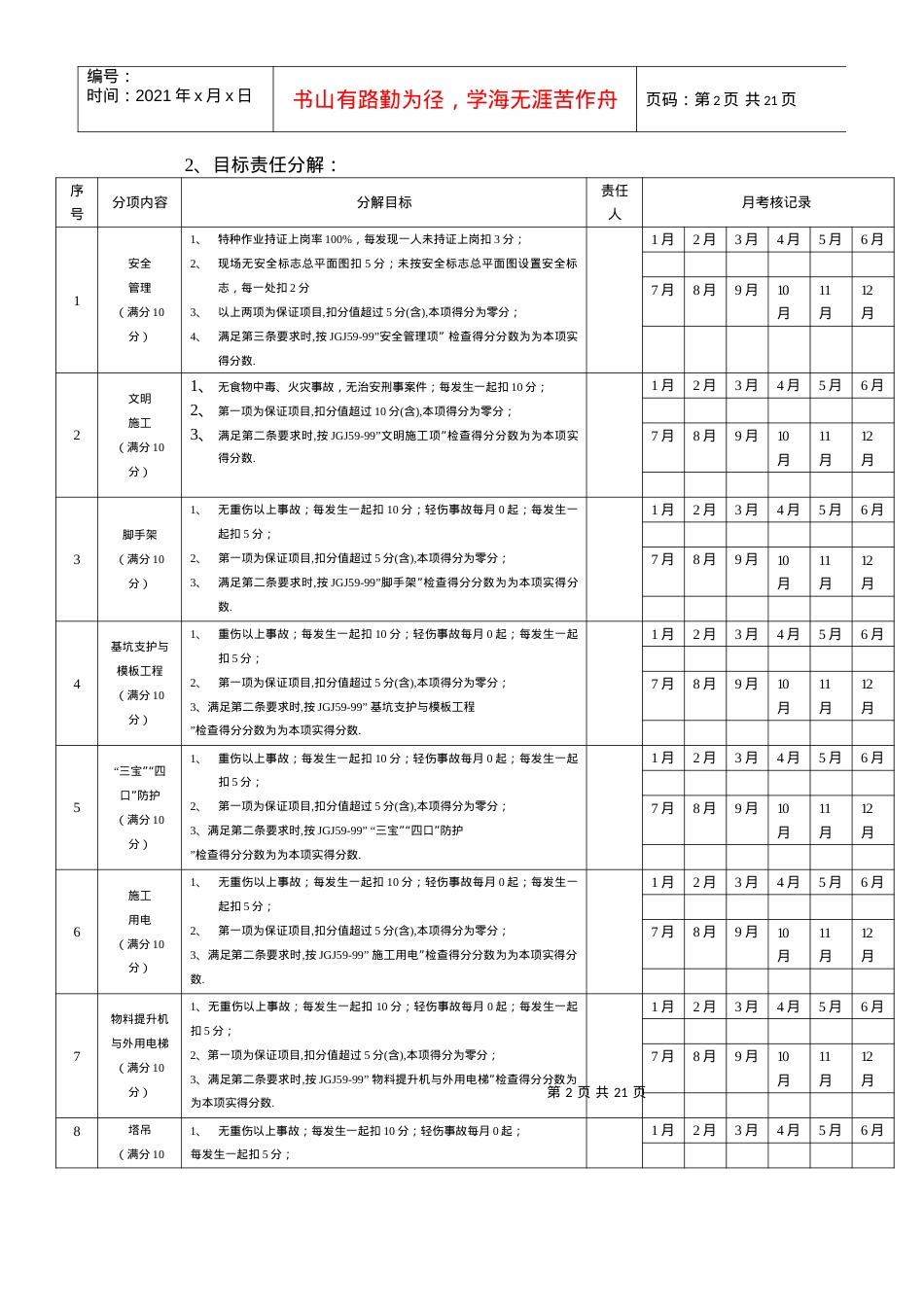 25层安全施工方案.docx_第2页