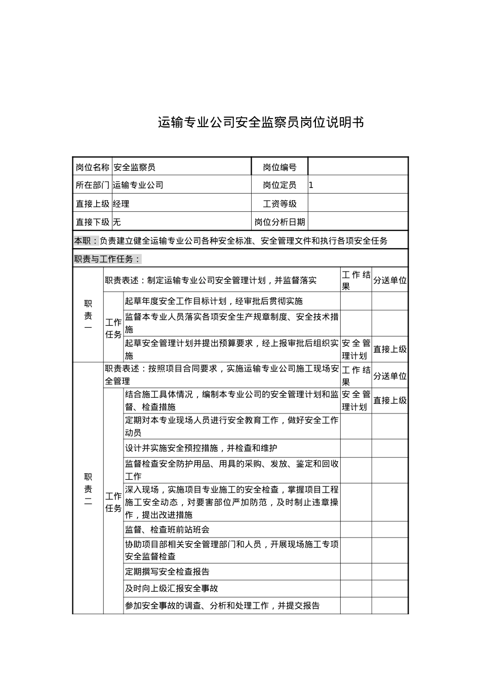 avw_1220_运输专业公司安全监察员岗位说明书.docx_第1页